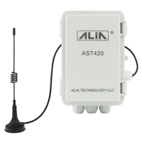 signal-converter-ast420-series.png